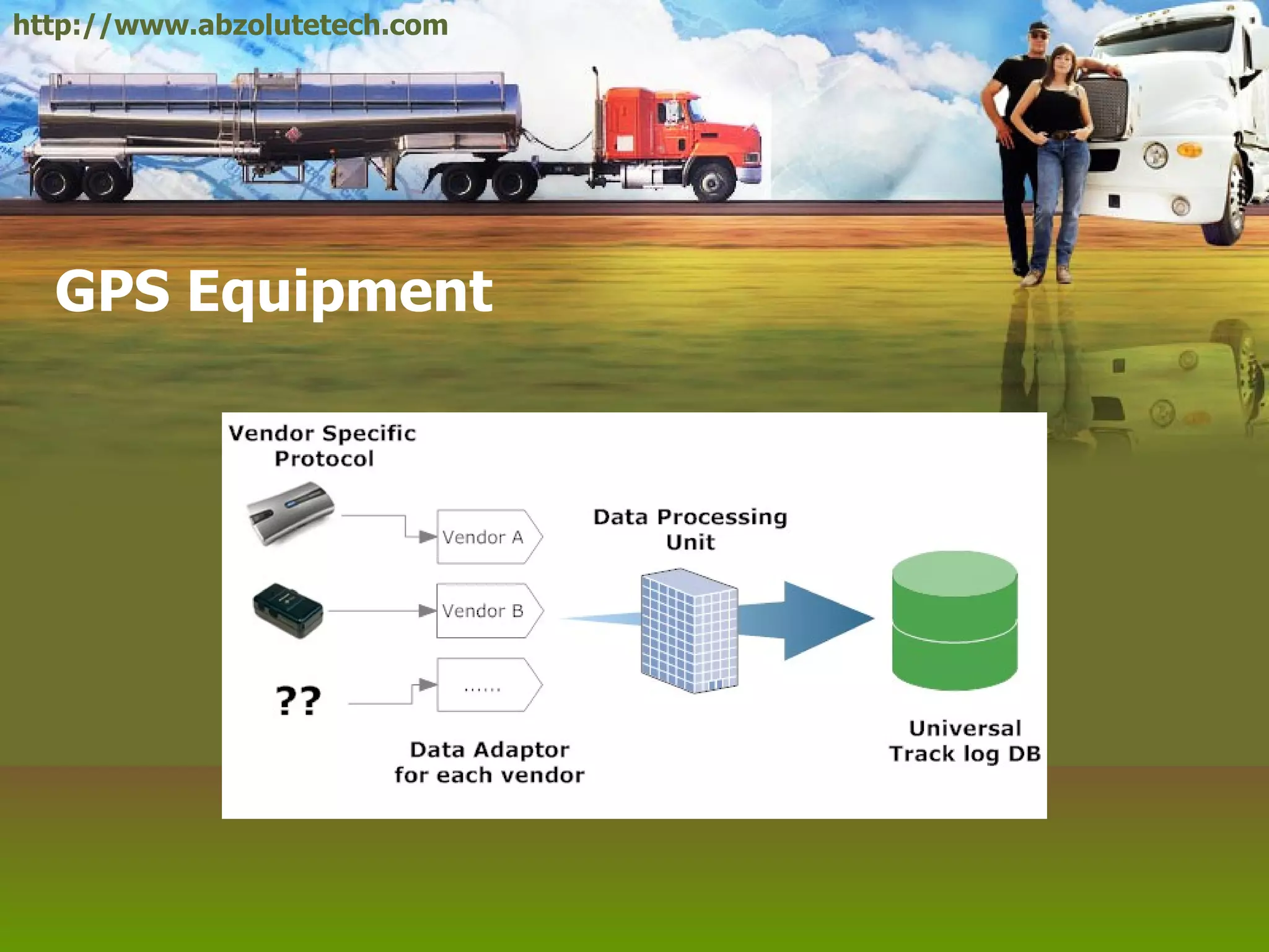 GPS Equipment http://www.abzolutetech.com 