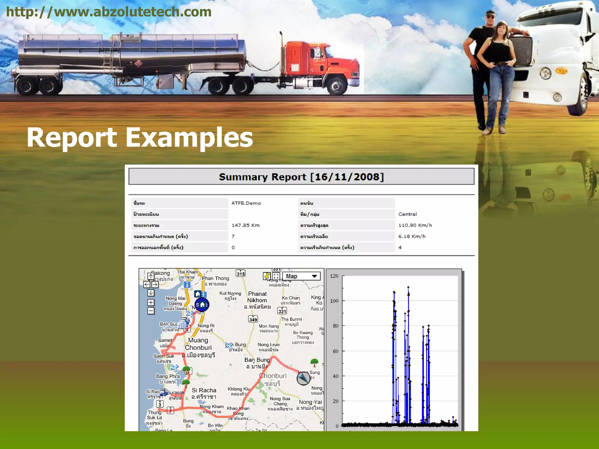 Report Examples http://www.abzolutetech.com 