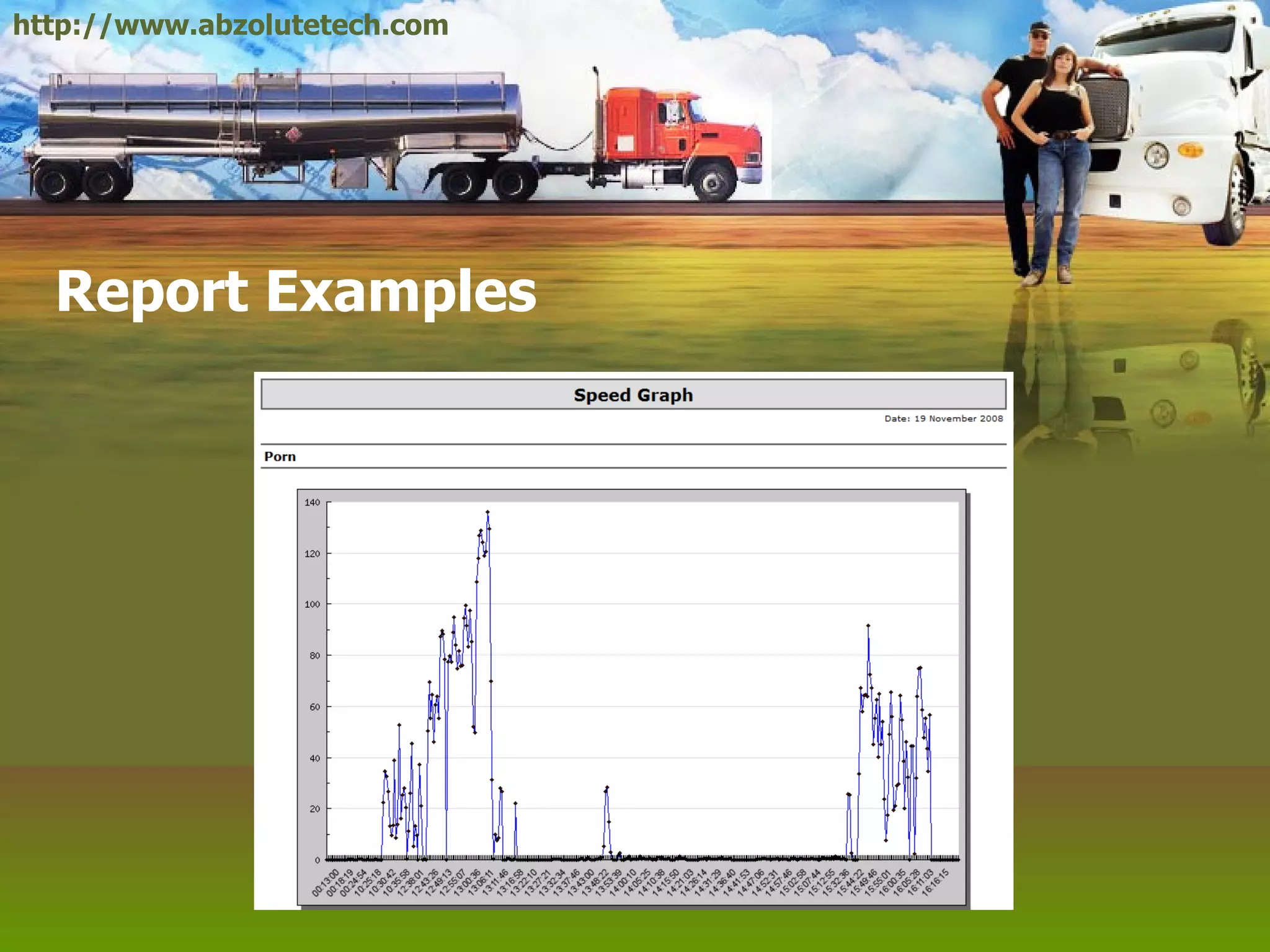 Report Examples http://www.abzolutetech.com 