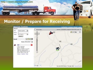 Monitor / Prepare for Receiving http://www.abzolutetech.com 