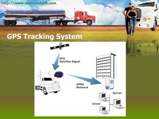 GPS Tracking System http://www.abzolutetech.com 