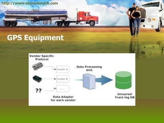 GPS Equipment http://www.abzolutetech.com 