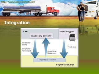 Integration http://www.abzolutetech.com 