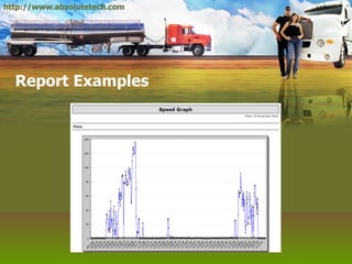 Report Examples http://www.abzolutetech.com 
