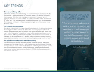3 | Connected and Self-Driving Cars Spark Industry Convergence © 2018 Acxiom Corporation.
KEY TRENDS
The Internet of Things (IoT)
What’s the smartest piece of technology you own? Your watch? Your laptop? No, it’s
your vehicle.3
“Today’s vehicle has the computing power of 20 personal computers,
features about 100 million lines of programming code, and processes up to 25
gigabytes of data an hour.” 4
In addition, we live in a connected world — the Internet
of Things (IoT) — in which automotive and adjacent industries such as insurance and
financial along with dealers and agents are partnering to serve the consumer more
than ever before.
The Evolution of Urban Mobility
We cannot underestimate the impact of global urbanization on the automotive industry.
According to the United Nations, “By 2030, urban areas are projected to house 60
percent of people globally, and one in every three people will live in cities with at least
half a million inhabitants.” 5
How will this impact traditional auto manufacturers and
their partners? McKinsey Global Institute predicts: “The traditional business model of
car sales will be complemented by a range of diverse, on-demand mobility solutions,
especially in dense urban environments that proactively discourage private-car use.” 6
The 2030 Automotive Revolution is Fast Approaching
This technology and services revolution includes: connected vehicles, self-driving
vehicles, ridesharing (car sharing), e-hailing, subscription services (instead of buying/
owning), all-in-one leases and more.7
Furthermore, self-driving and connected vehicles
are disrupting traditional industry models, creating new and innovative partnership
opportunities between automotive manufacturers (OEMs), auto insurance providers,
and financial institutions.
© 2018 Acxiom Corporation.
- McKinsey Global Institute 8
This is the connected car — a
vehicle able to optimize its own
operation and maintenance as
well as the convenience and
comfort of passengers using
onboard sensors and Internet
connectivity.
“
“
A TECHNOLOGY EVOLUTION
FROM VEHICLE-CENTRIC TO
CONSUMER-CENTRIC:
 