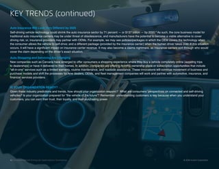 4 | Connected and Self-Driving Cars Spark Industry Convergence © 2018 Acxiom Corporation.
KEY TRENDS (continued)
Auto Insurance Will Look Very Different by 2025
Self-driving vehicle technology could shrink the auto insurance sector by 71 percent — or $137 billion — by 2050.9
As such, the core business model for
traditional auto insurance carriers may be under threat of obsolescence, and manufacturers have the potential to become a viable alternative to cover
driving risk; or, insurance providers may partner with OEMs. For example, we may see policies/packages in which the OEM covers the technology when
the consumer allows the vehicle to self-drive; and a different package (provided by the insurance carrier) when the human driver takes over. If this situation
occurs, it will have a significant impact on insurance carrier revenue. It may also become a claims nightmare, as insurance carriers sort through who would
cover the claim depending on the driver’s exact situation.
Auto Shopping and Servicing Are Changing
New companies such as Carvana have emerged to offer consumers a shopping experience where they buy a vehicle completely online (avoiding trips
to dealerships) or have it delivered to their homes. In addition, companies are offering monthly ownership plans or subscription opportunities that include
“all-in-one” services such as a limited warranty, routine maintenance, and roadside assistance. These innovations will continue movement of business and
purchase models and shift the processes for how dealers, OEMs, and fleet management companies will work and partner with automotive, insurance, and
financial services providers.
IS YOUR ORGANIZATION READY?
Given these industry predictions and trends, how should your organization respond? What are consumers’ perspectives on connected and self-driving
vehicles? Is your organization prepared for “the vehicle of the future”? Remember: understanding customers is key because when you understand your
customers, you can earn their trust, their loyalty, and their purchasing power.
© 2018 Acxiom Corporation.4 | Connected and Self-Driving Cars Spark Industry Convergence
 