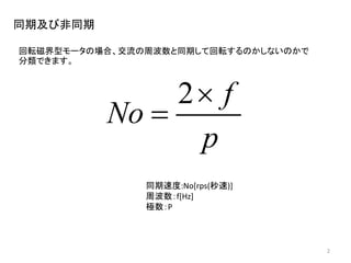 同期及び非同期
回転磁界型モータの場合、交流の周波数と同期して回転するのかしないのかで
分類できます。
2 f
No
p


同期速度:No[rps(秒速)]
周波数：f[Hz]
極数：P
2
 
