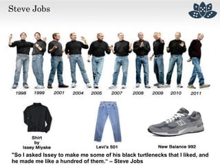 Steve Jobs
"So I asked Issey to make me some of his black turtlenecks that I liked, and
he made me like a hundred of them.“ – Steve Jobs
 