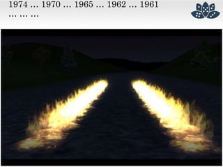 1974 … 1970 … 1965 … 1962 … 1961
… … …
 