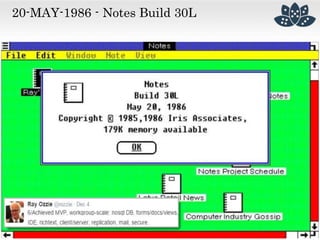 20-MAY-1986 - Notes Build 30L
 
