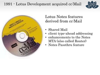 1991 - Lotus Development acquired cc:Mail
Lotus Notes features
derived from cc:Mail
• Shared Mail
• client type-ahead addressing
• enhancements to the Notes
MTA (also called Router)
• Notes Passthru feature
 