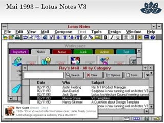 Mai 1993 – Lotus Notes V3
 25 Entwickler
 