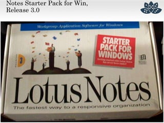 Notes Starter Pack for Win,
Release 3.0
 