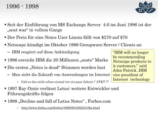 1996 - 1998
 Seit der Einführung von MS Exchange Server 4.0 im Juni 1996 ist der
„seat war“ in vollem Gange
 Der Preis für eine Notes User Lizenz fällt von $270 auf $70
 Netscape kündigt im Oktober 1996 Groupware Server / Clients an
– IBM reagiert auf diese Ankündigung
 1996 erreicht IBM die 20 Millionen „seats“ Marke
 Die ersten „Notes is dead“ Stimmen werden laut
– Man sieht die Zukunft von Anwendungen im Internet
– Gab es das nicht schon einmal vor ein paar Jahren ? AT&T ??
 1997 Ray Ozzie verlässt Lotus; weitere Entwickler und
Führungskräfte folgen
 1998 „Decline and fall of Lotus Notes“ , Forbes.com
– http://www.forbes.com/forbes/1998/0810/6203106a.html
“IBM will no longer
be recommending
Netscape products to
it customers,” said
John Patrick ,IBM
vice president of
Internet technology
 