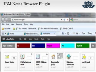 IBM Notes Browser Plugin
 