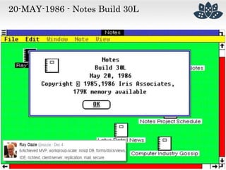 28-JUN-1986 - Notes Server
 