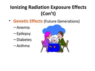 Ionizing Radiation Exposure Effects
(Con’t)
• Genetic Effects (Future Generations)
–Anemia
–Epilepsy
–Diabetes
–Asthma
 