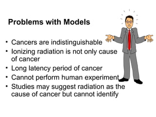 Problems with Models
• Cancers are indistinguishable
• Ionizing radiation is not only cause
of cancer
• Long latency period of cancer
• Cannot perform human experiment
• Studies may suggest radiation as the
cause of cancer but cannot identify
 