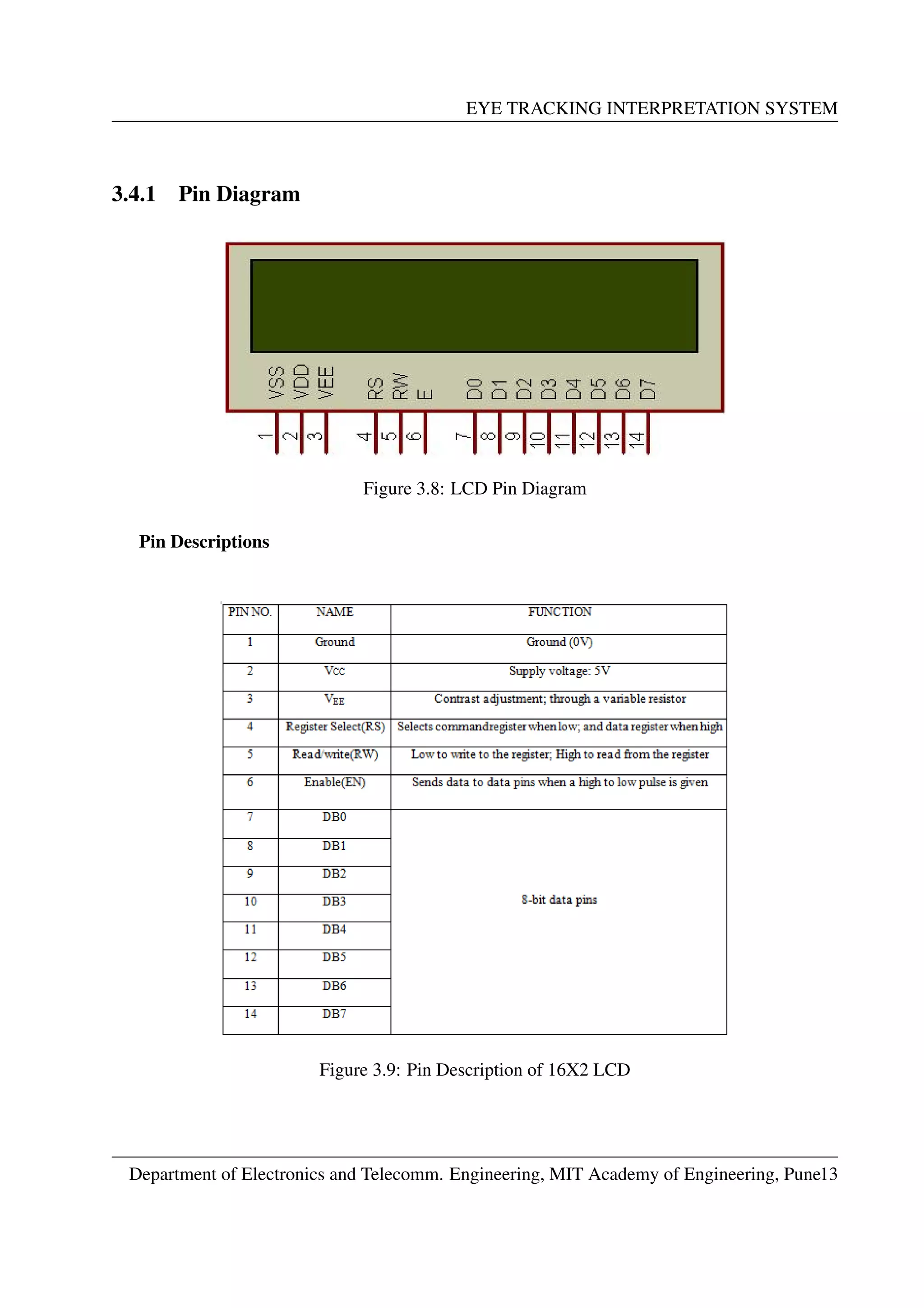 EYE TRACKING INTERPRETATION SYSTEM
3.4.1 Pin Diagram
Figure 3.8: LCD Pin Diagram
Pin Descriptions
Figure 3.9: Pin Description of 16X2 LCD
Department of Electronics and Telecomm. Engineering, MIT Academy of Engineering, Pune13
 