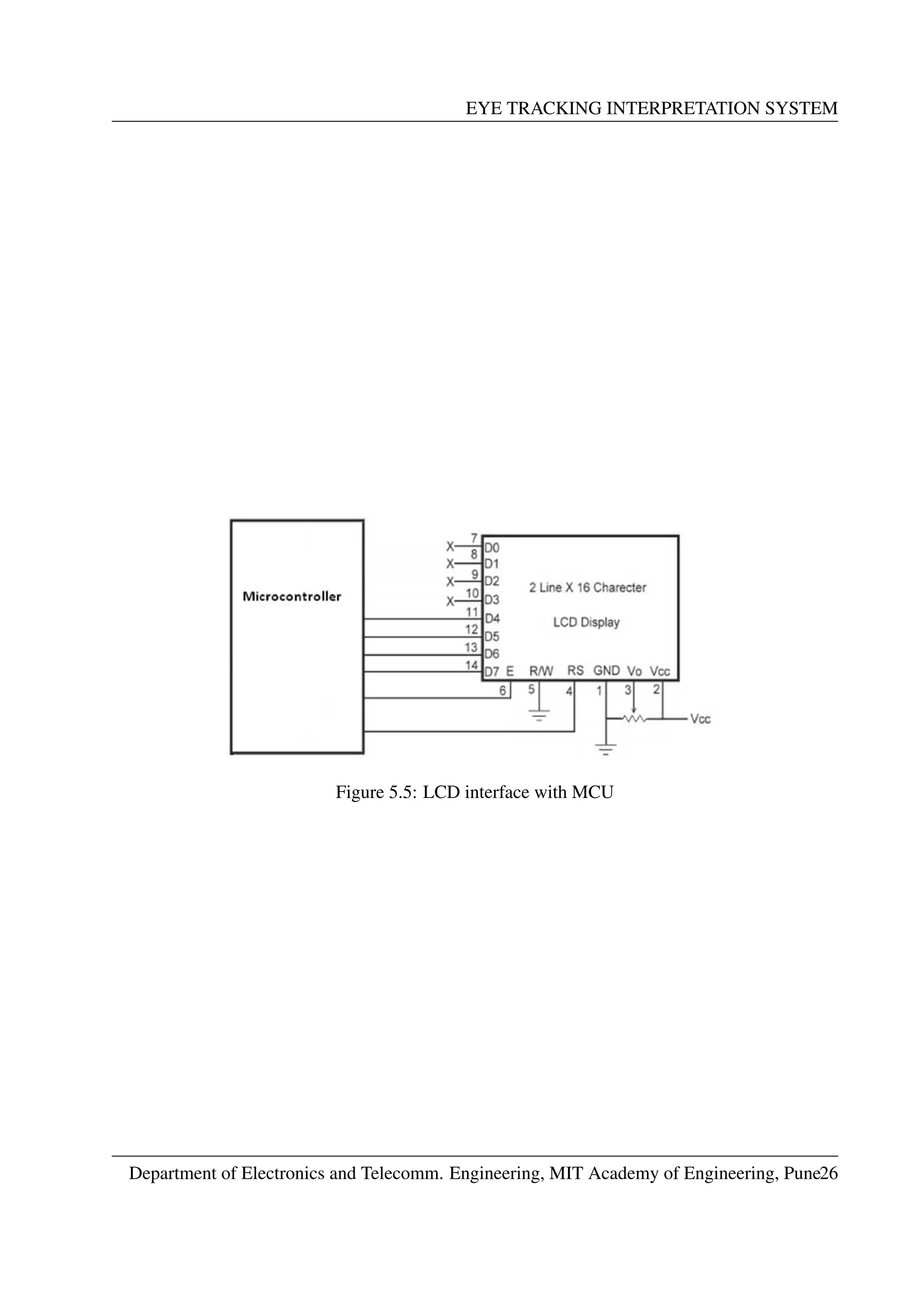 EYE TRACKING INTERPRETATION SYSTEM
Figure 5.5: LCD interface with MCU
Department of Electronics and Telecomm. Engineering, MIT Academy of Engineering, Pune26
 