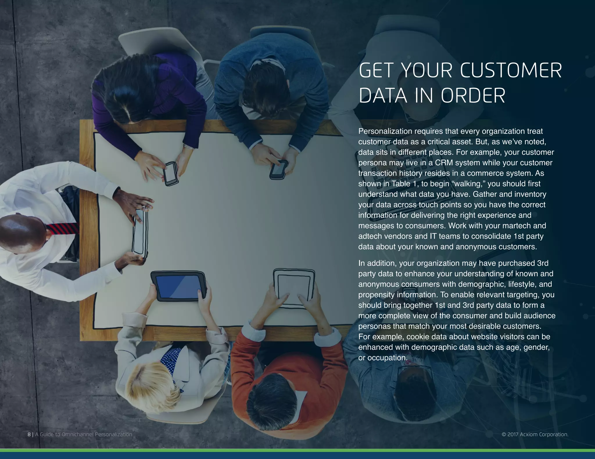 8 | A Guide to Omnichannel Personalization © 2017 Acxiom Corporation.
GET YOUR CUSTOMER
DATA IN ORDER
Personalization requires that every organization treat
customer data as a critical asset. But, as we’ve noted,
data sits in different places. For example, your customer
persona may live in a CRM system while your customer
transaction history resides in a commerce system. As
shown in Table 1, to begin “walking,” you should first
understand what data you have. Gather and inventory
your data across touch points so you have the correct
information for delivering the right experience and
messages to consumers. Work with your martech and
adtech vendors and IT teams to consolidate 1st party
data about your known and anonymous customers.
In addition, your organization may have purchased 3rd
party data to enhance your understanding of known and
anonymous consumers with demographic, lifestyle, and
propensity information. To enable relevant targeting, you
should bring together 1st and 3rd party data to form a
more complete view of the consumer and build audience
personas that match your most desirable customers.
For example, cookie data about website visitors can be
enhanced with demographic data such as age, gender,
or occupation.
8 | A Guide to Omnichannel Personalization © 2017 Acxiom Corporation.
 