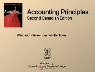 Accounting Principles
Accounting Principles
Second Canadian Edition
Second Canadian Edition
Prepared by: 
Carole Bowman, Sheridan College
Weygandt · Kieso · Kimmel · Trenholm
 