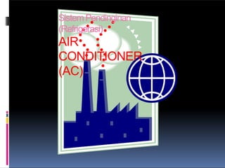 SistemPendinginan
(Refrigerasi)
AIR
CONDITIONER
(AC)
 