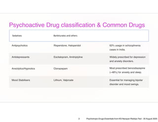 Comprehensive Overview of Psychotropic Drugs in Forensic Medicine and ...