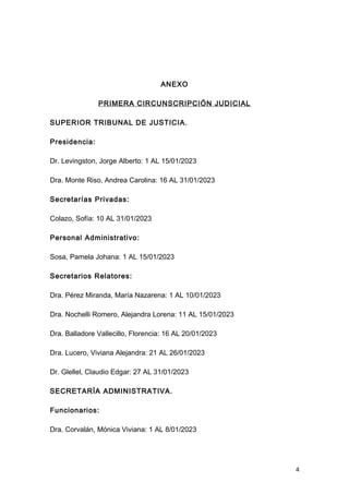 ANEXO
PRIMERA CIRCUNSCRIPCIÓN JUDICIAL
SUPERIOR TRIBUNAL DE JUSTICIA.
Presidencia:
Dr. Levingston, Jorge Alberto: 1 AL 15/01/2023
Dra. Monte Riso, Andrea Carolina: 16 AL 31/01/2023
Secretarías Privadas:
Colazo, Sofía: 10 AL 31/01/2023
Personal Administrativo:
Sosa, Pamela Johana: 1 AL 15/01/2023
Secretarios Relatores:
Dra. Pérez Miranda, María Nazarena: 1 AL 10/01/2023
Dra. Nochelli Romero, Alejandra Lorena: 11 AL 15/01/2023
Dra. Balladore Vallecillo, Florencia: 16 AL 20/01/2023
Dra. Lucero, Viviana Alejandra: 21 AL 26/01/2023
Dr. Glellel, Claudio Edgar: 27 AL 31/01/2023
SECRETARÍA ADMINISTRATIVA.
Funcionarios:
Dra. Corvalán, Mónica Viviana: 1 AL 8/01/2023
4
 
