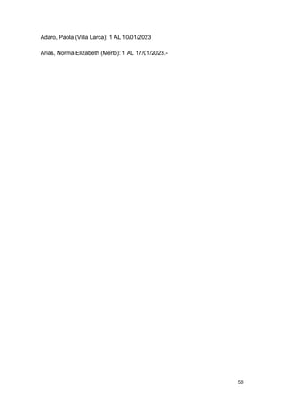 Adaro, Paola (Villa Larca): 1 AL 10/01/2023
Arias, Norma Elizabeth (Merlo): 1 AL 17/01/2023.-
58
 