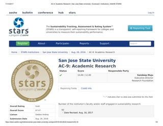 11/14/2017 AC-9: Academic Research | San Jose State University | Scorecard | Institutions | AASHE STARS
https://stars.aashe.org/institutions/san-jose-state-university-ca/report/2016-08-26/AC/research/AC-9/ 1/6
aashe bulletin conference hub stars Log In
The Sustainability Tracking, Assessment & Rating System™
(STARS) is a transparent, self-reporting framework for colleges and
universities to measure their sustainability performance.
Search
Overall Rating Gold
Overall Score 67.47
Liaison Debbie Andres
Submission Date Aug. 26, 2016
Reporting Fields Credit Info
San Jose State University
AC-9: Academic Research
Status Score Responsible Party
10.00 / 12.00 Sandeep Muju
Executive Director
Research Foundation
"---" indicates that no data was submitted for this field
Number of the institution’s faculty and/or staff engaged in sustainability research:
93
Date Revised: Aug. 16, 2017
Home / STARS Institutions / San Jose State University / Aug. 26, 2016 / AC-9: Academic Research
Reporting Tool
Register About Participate Reports Support
 