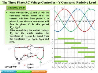 30
Dr. Firas Obeidat Faculty of Engineering Philadelphia University
• when 60o<ωt<90o, S6 and S1 will be
conducted which means that the
current will flow from phase A to
phase B, and there is no current will
flow in phase C. In this period
Van=VAB/2.
• After completing the output voltage
Van for the whole period, the
waveform of Van can be found from
the waveforms VAN, VAB/2, VAC/2 and
zero.
The Three Phase AC Voltage Controller – Y Connected Resistive Load
When 0 ≤ α<60o
+ -
S4
S1
+ -
S6
S3
+ -
S2
S5
A B
C
a
b
c
R
RR
n
N
+
0
-
60o<ωt<90o
VAN VBN VCN
iG1
iG6
iG5
iG4
iG3
iG2
6,1,2 2,3,41,2,36,1 2,31,2 3,4 3,4,5 4,5 4,5,65,6 5,6,1
30o
60o
90o
120o
150o
180o
210o
240o
270o
300o
330o
360o
0 VAN VAB/2 VAN VAC/2 VAN 0 VAN VAB/2 VAN VAC/2 VANVan
 