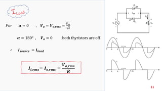 11
𝐹𝑜𝑟 𝜶 = 0 , 𝑽 𝒐 = 𝑽 𝒐,𝒓𝒎𝒔 =
𝑉 𝑚
2
𝜶 = 180° , 𝑽 𝒐 = 0 both thyristors are off
∴ 𝑰 𝒔𝒐𝒖𝒓𝒄𝒆 = 𝑰𝒍𝒐𝒂𝒅
𝑰𝒊,𝒓𝒎𝒔= 𝑰 𝒐,𝒓𝒎𝒔 =
𝑽 𝒐,𝒓𝒎𝒔
𝑹
 