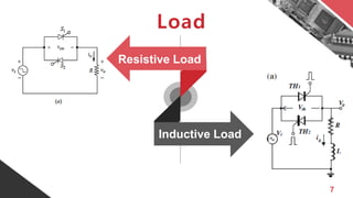 77
Resistive Load
Inductive Load
Load
 