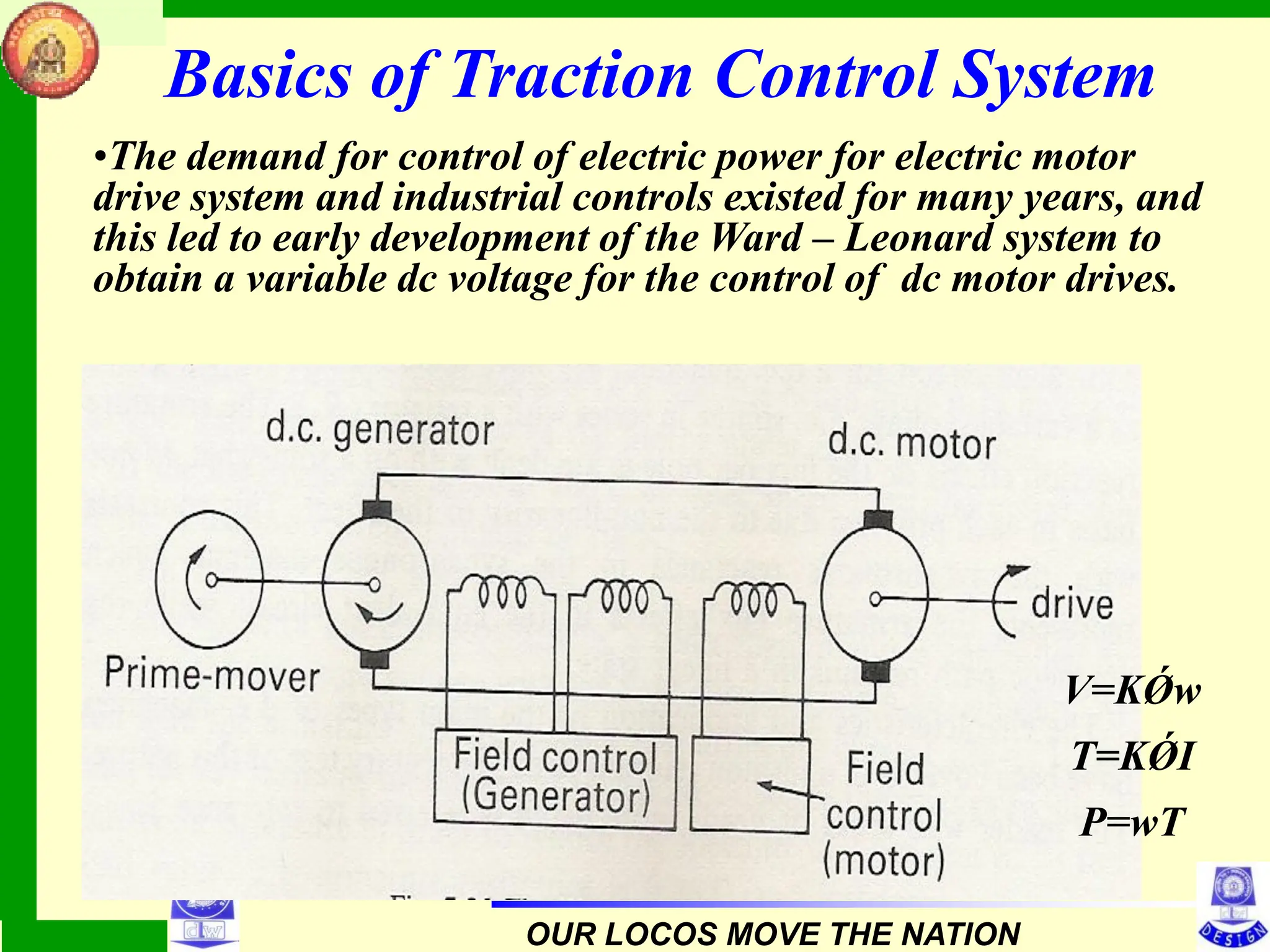 AC-AC Traction system in Locomotives of Indian Railway.pdf