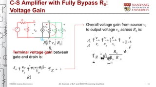 ac-analysis of bjt and mosfet inverting amplifiers-1.pptx