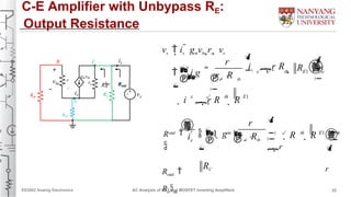 ac-analysis of bjt and mosfet inverting amplifiers-1.pptx