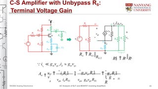 ac-analysis of bjt and mosfet inverting amplifiers-1.pptx