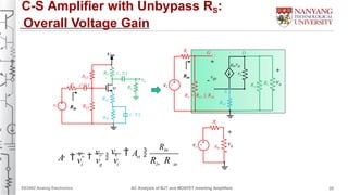 ac-analysis of bjt and mosfet inverting amplifiers-1.pptx