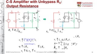 ac-analysis of bjt and mosfet inverting amplifiers-1.pptx