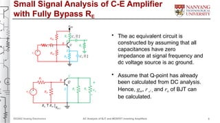 ac-analysis of bjt and mosfet inverting amplifiers-1.pptx