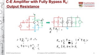 ac-analysis of bjt and mosfet inverting amplifiers-1.pptx