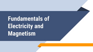 Fundamentals of
Electricity and
Magnetism
 