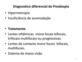 Diagnostico diferencial de Presbiopia
• Hipermetropia
• Insuficiência de acomodação
• Tratamento
• Lentes oftálmicas mono focais bifocais,
trifocais multifocais ou progressivas.
• Lentes de contacto mono focais bifocais,
multifocais.
• Sistema de mono visão
31
 