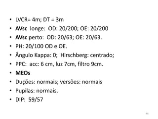 • LVCR= 4m; DT = 3m
• AVsc longe: OD: 20/200; OE: 20/200
• AVsc perto: OD: 20/63; OE: 20/63.
• PH: 20/100 OD e OE.
• Ângulo Kappa: 0; Hirschberg: centrado;
• PPC: acc: 6 cm, luz 7cm, filtro 9cm.
• MEOs
• Duções: normais; versões: normais
• Pupilas: normais.
• DIP: 59/57
46
 