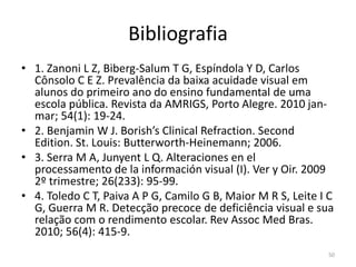 Bibliografia
• 1. Zanoni L Z, Biberg-Salum T G, Espíndola Y D, Carlos
Cônsolo C E Z. Prevalência da baixa acuidade visual em
alunos do primeiro ano do ensino fundamental de uma
escola pública. Revista da AMRIGS, Porto Alegre. 2010 jan-
mar; 54(1): 19-24.
• 2. Benjamin W J. Borish’s Clinical Refraction. Second
Edition. St. Louis: Butterworth-Heinemann; 2006.
• 3. Serra M A, Junyent L Q. Alteraciones en el
processamento de la información visual (I). Ver y Oir. 2009
2º trimestre; 26(233): 95-99.
• 4. Toledo C T, Paiva A P G, Camilo G B, Maior M R S, Leite I C
G, Guerra M R. Detecção precoce de deficiência visual e sua
relação com o rendimento escolar. Rev Assoc Med Bras.
2010; 56(4): 415-9.
50
 