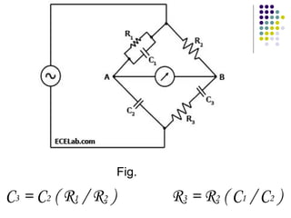 Fig.
C3 = C2 ( R1 / R2 ) R3 = R2 ( C1 / C2 )
 