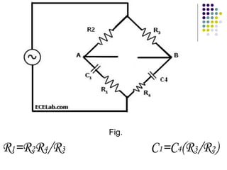 Fig.
R1=R2R4/R3 C1=C4(R3/R2)
 