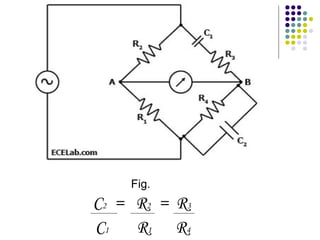 Fig.
C2 = R2 = R3
C1 R1 R4
 