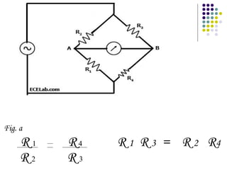 Fig. a
R 1 R4 R 1 R 3 = R 2 R4
R 2 R 3
 